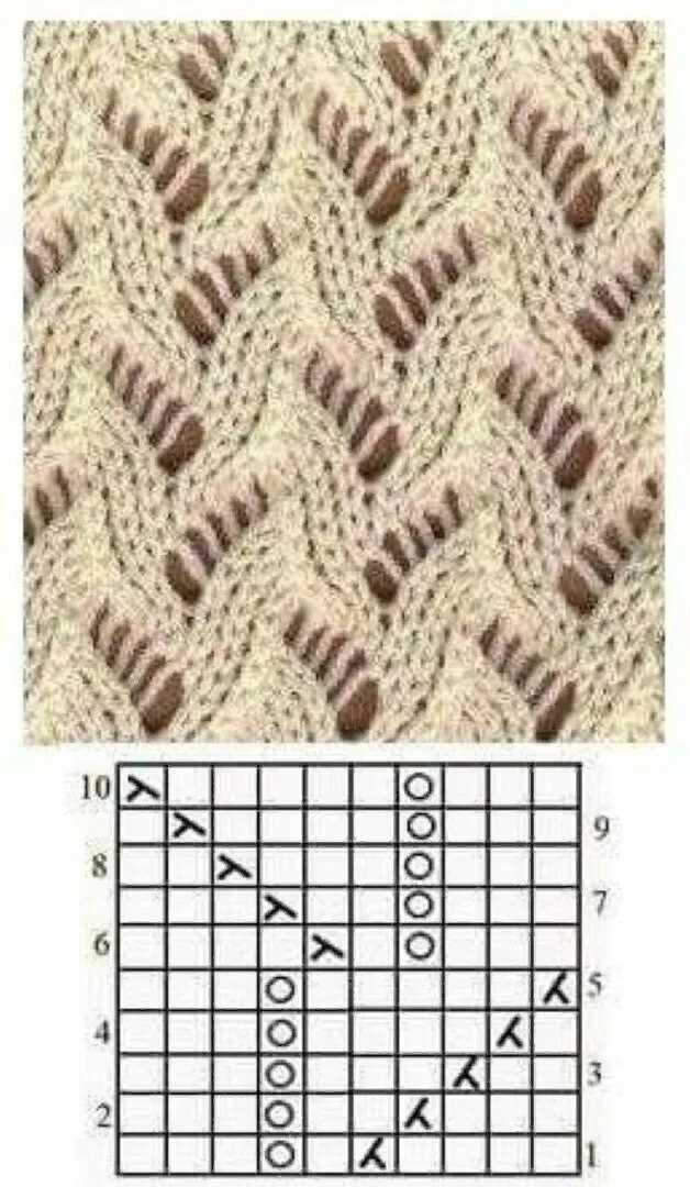 Moebius knitting patterns free