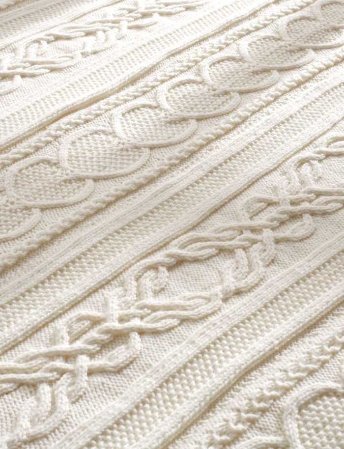 Explore the Exclusive Collection of Bernat Free Knitting Patterns Bernat free patterns knit