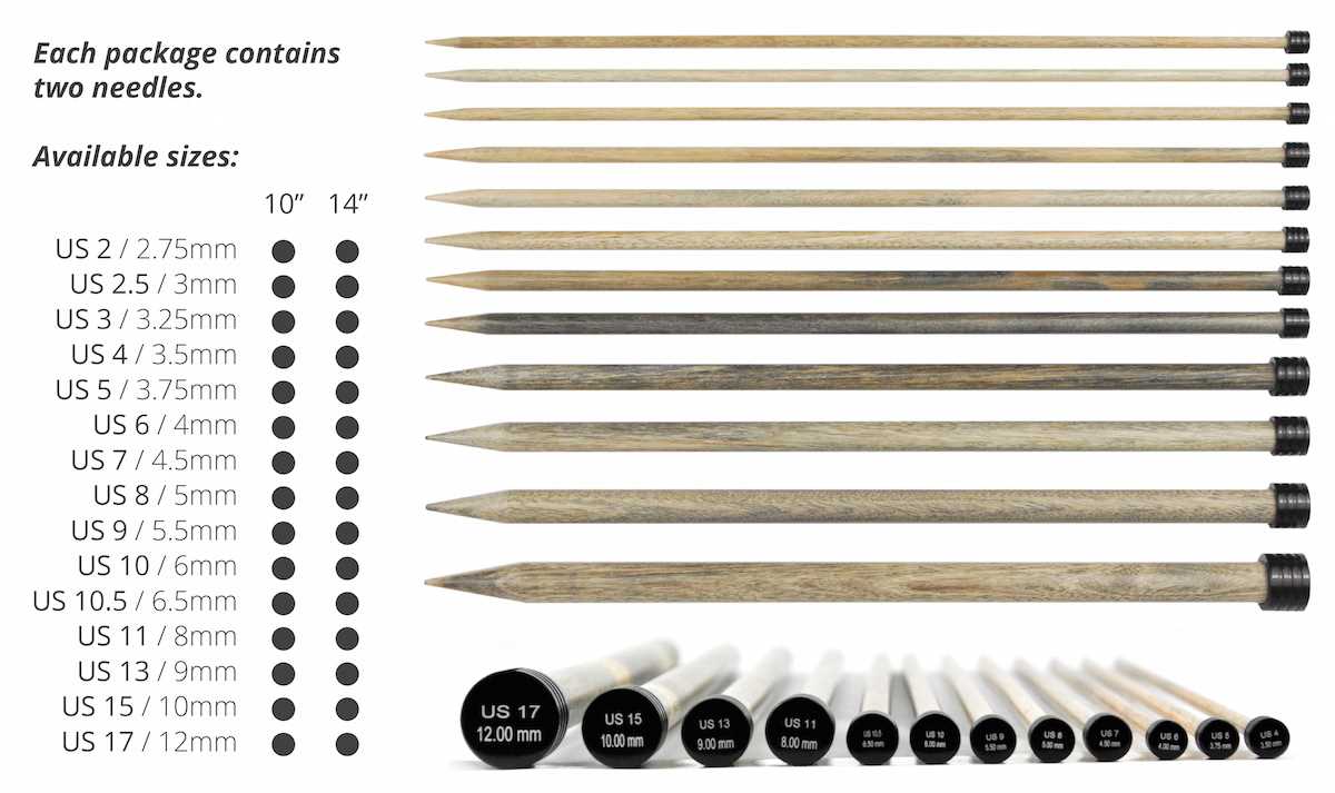 Size 5mm knitting needle patterns