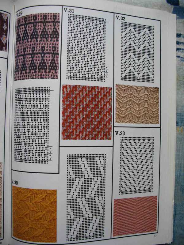 Colorwork patterns knitting