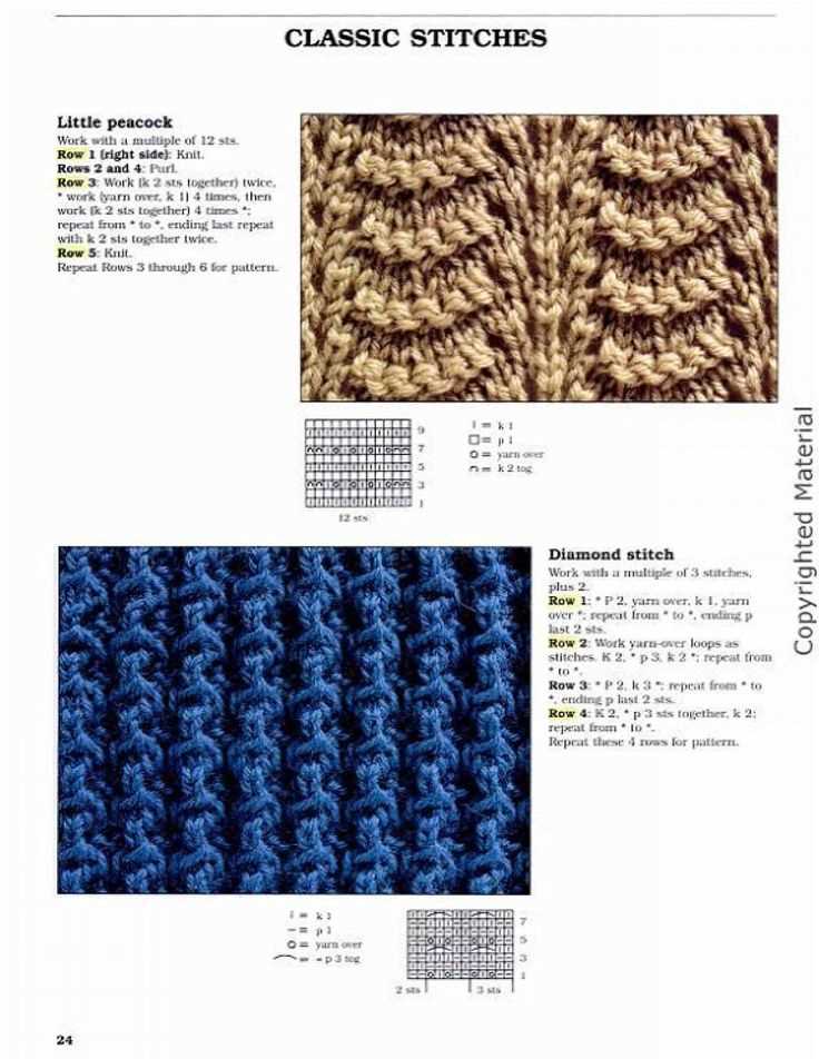 Big book of knitting stitch patterns pdf