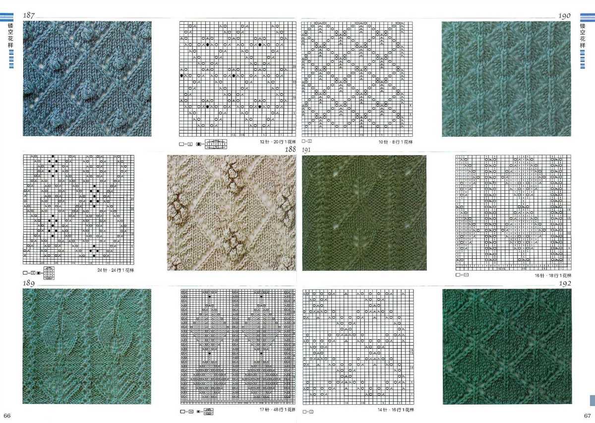 National park service knitting patterns