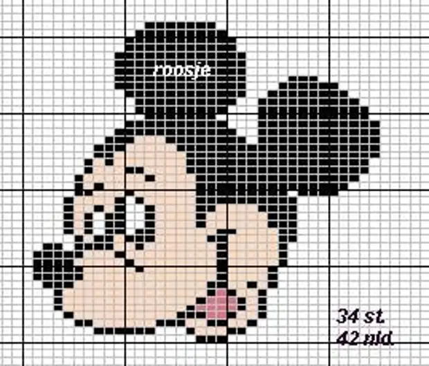 Disney blanket knitting pattern