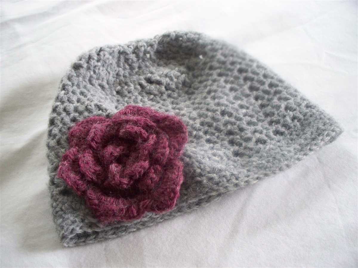 Knitting patterns for hats for chemo patients