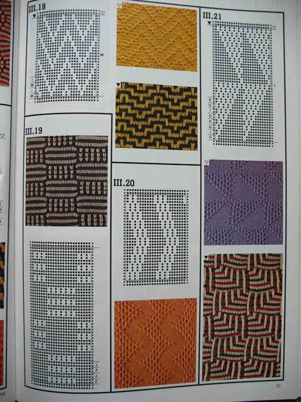 Archive knitting patterns