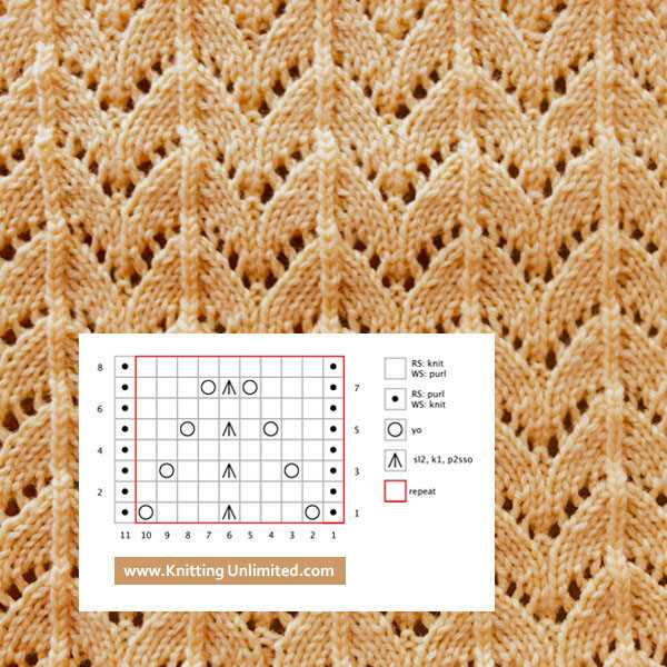 Horseshoe lace knit pattern