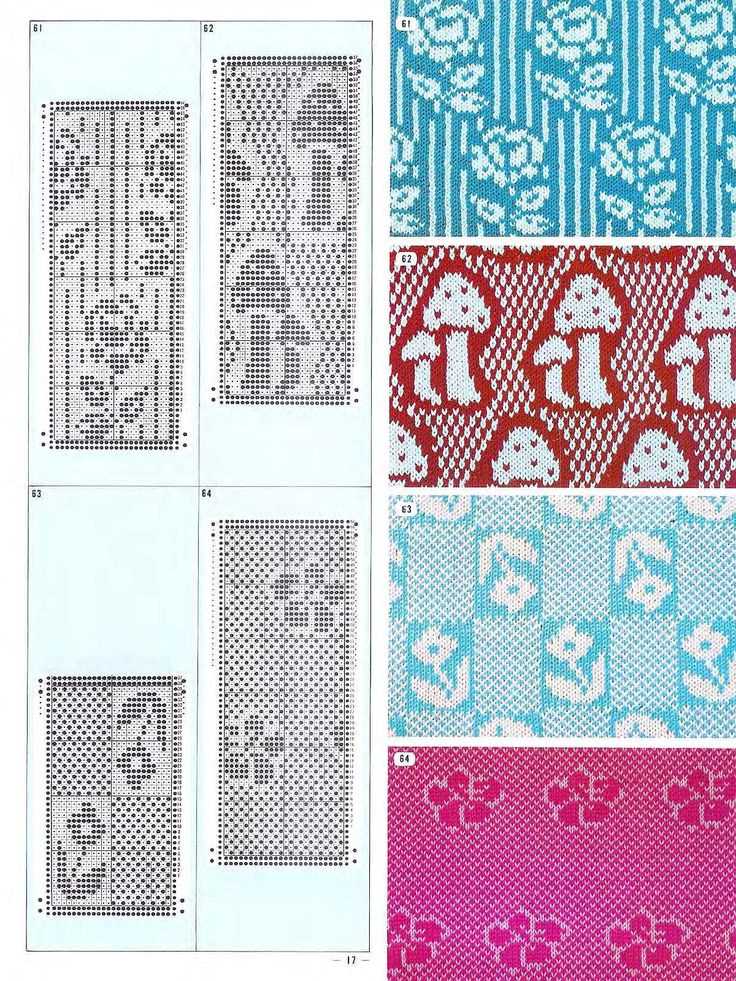 My knitting pattern library