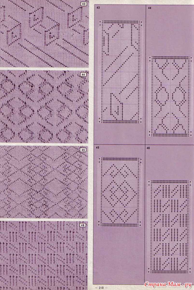 My knitting pattern library