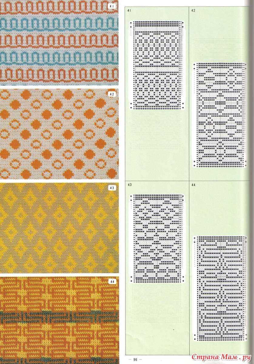 Unlock Your Creativity with a Wide Variety of Hat Patterns for Machine Knitting Free hat patterns for machine knitting
