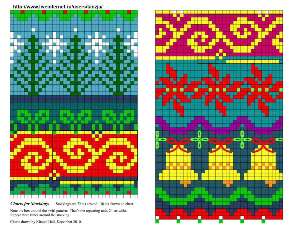 Colorwork patterns knitting