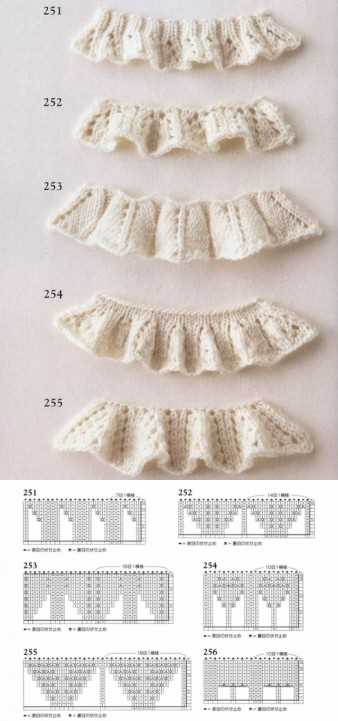 Mama's knitting patterns