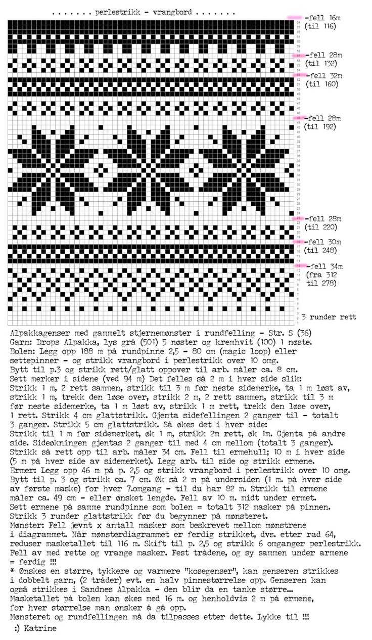 Norwegian knitting patterns free