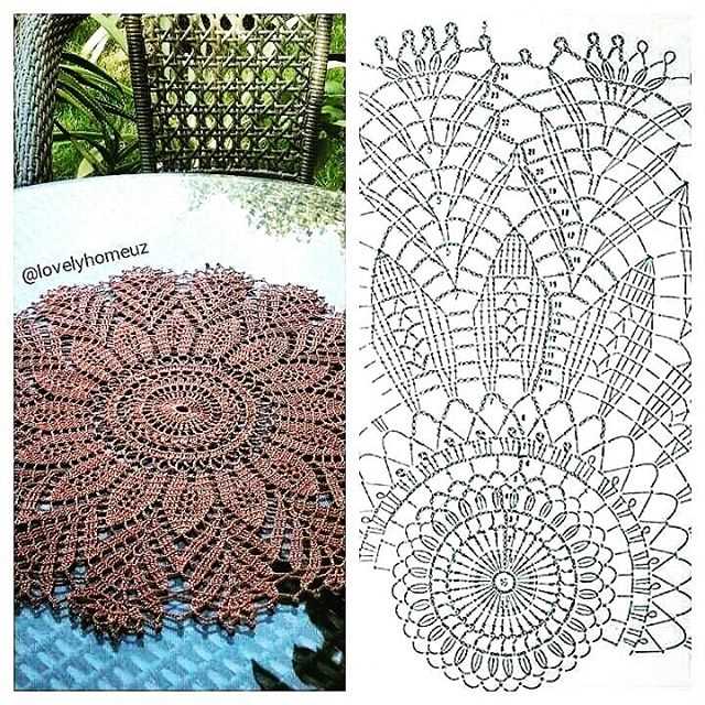 Easy knitted doily patterns
