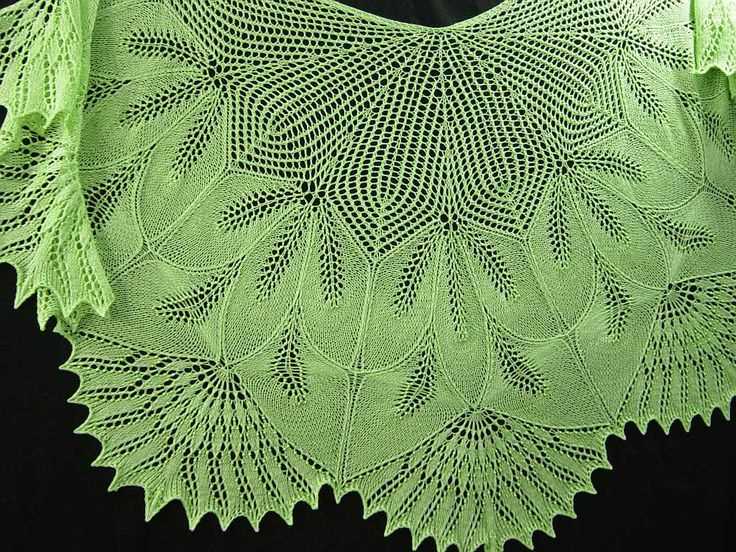 Knit shawl collar pattern