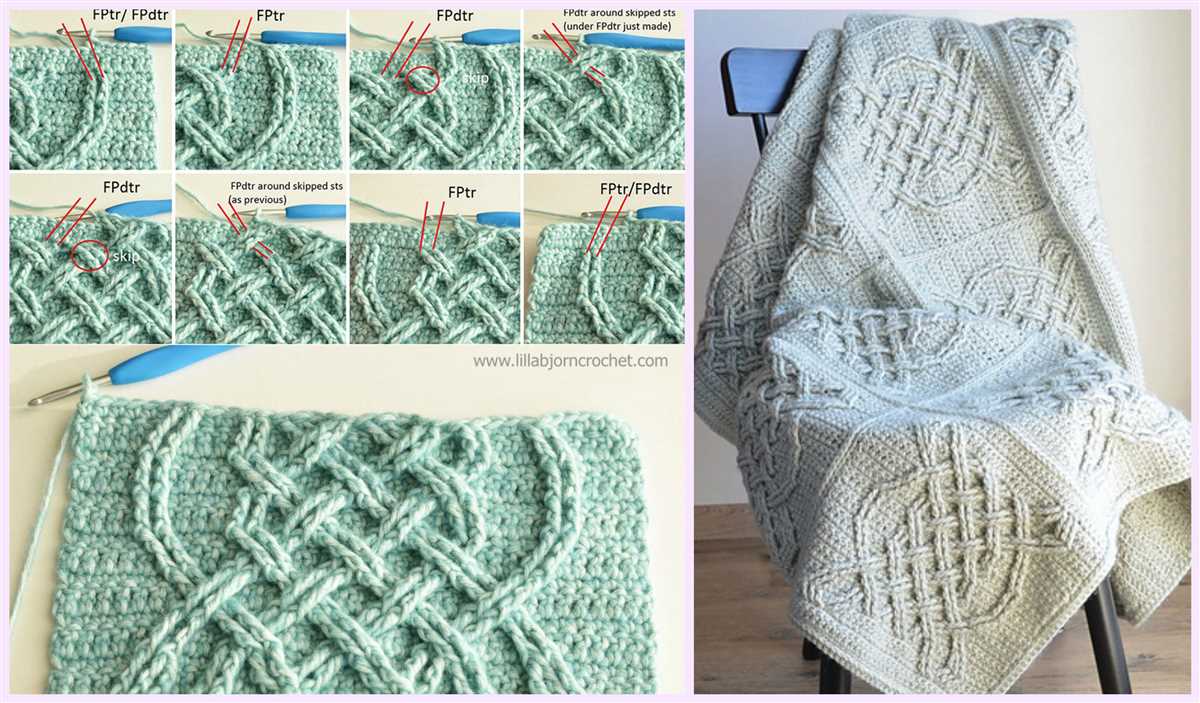 Cable knit blanket crochet pattern