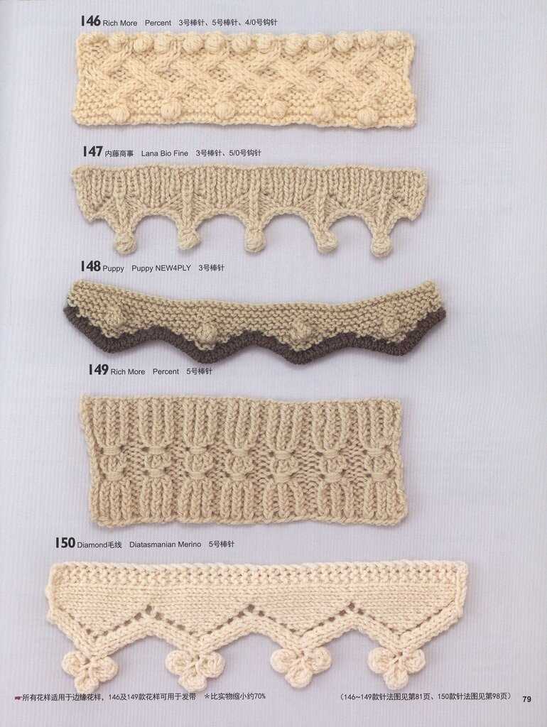 Knitting patterns 4 ply