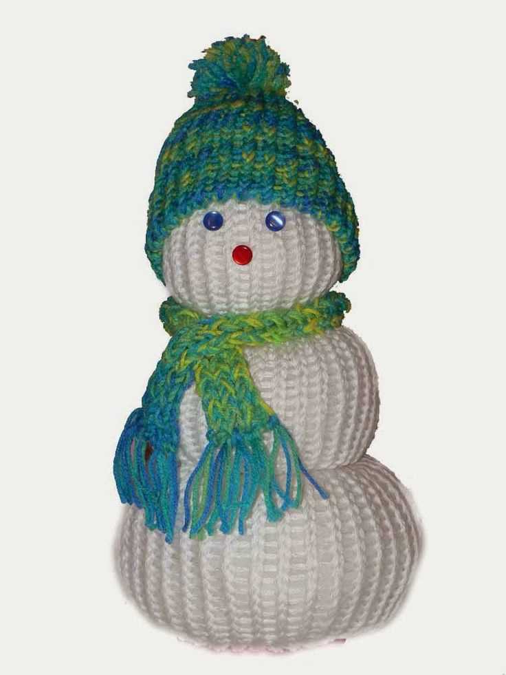 Knitting pattern for snowman
