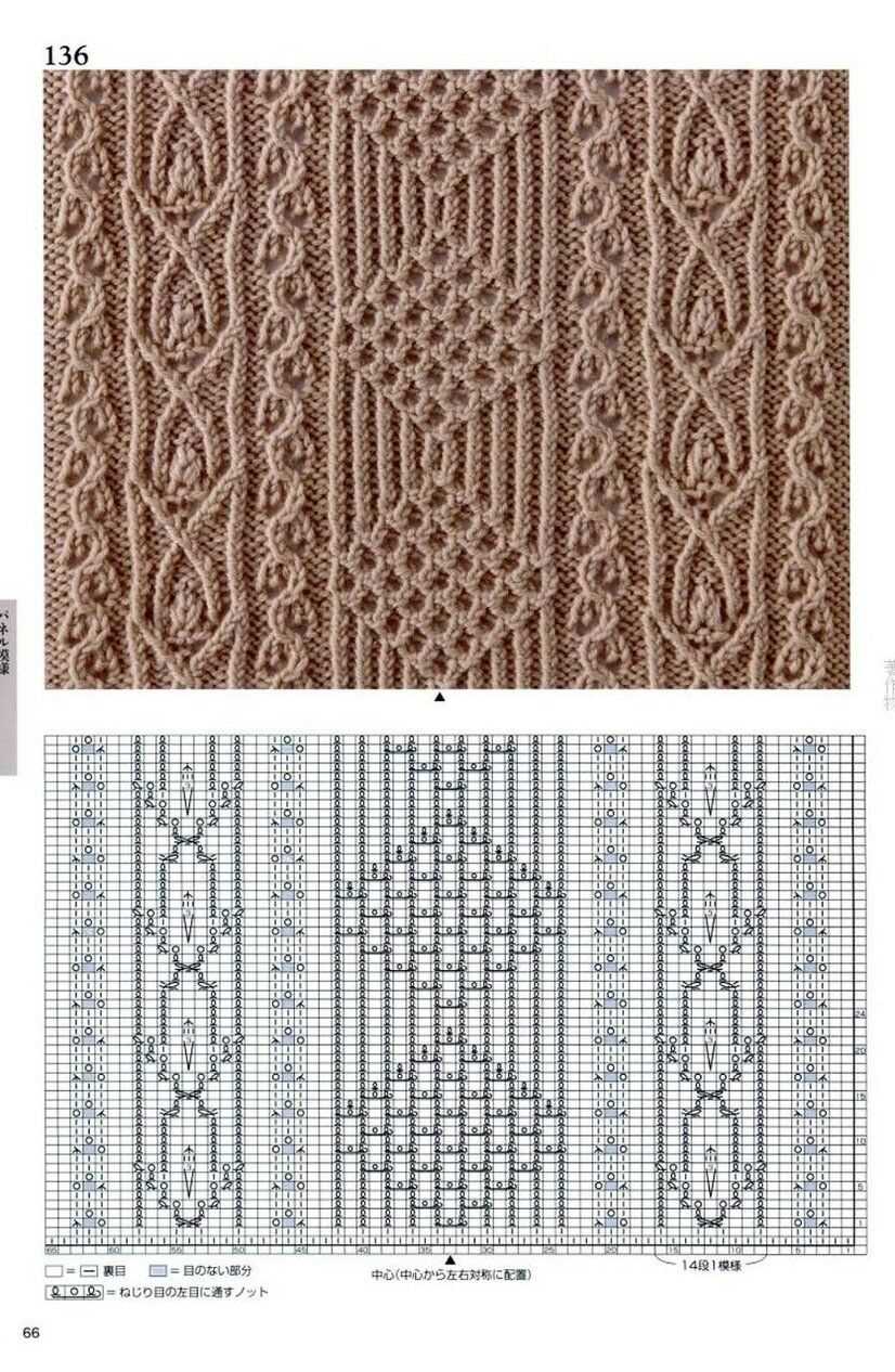 Knit pattern books