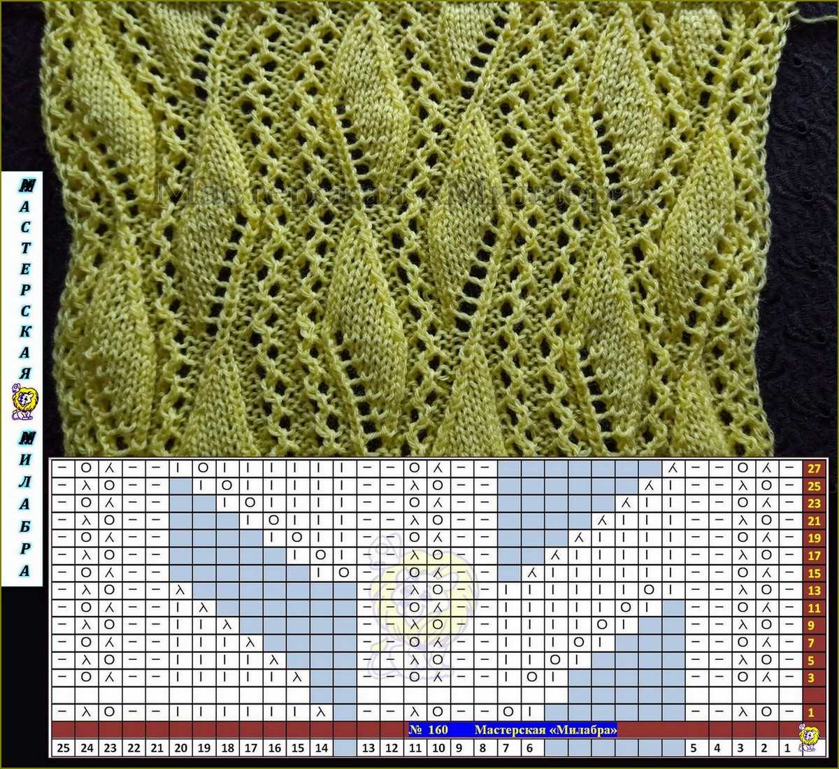 Lister lee target knitting patterns