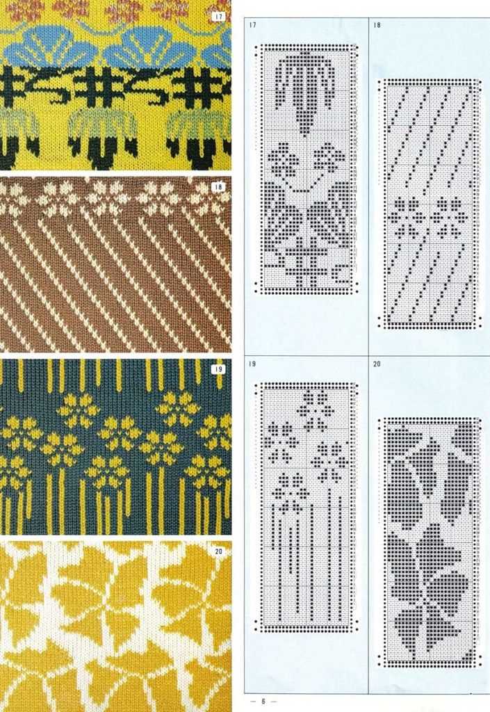 My knitting pattern library