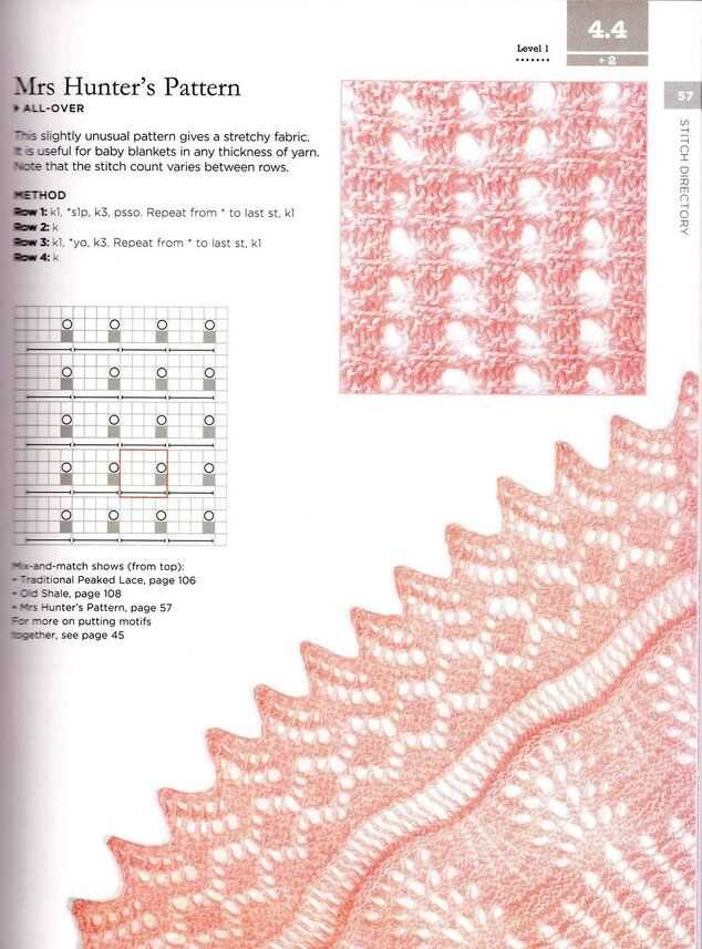 Shetland knitting patterns free