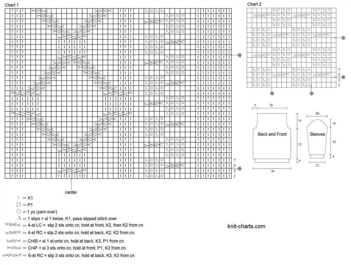 All free knitting patterns com