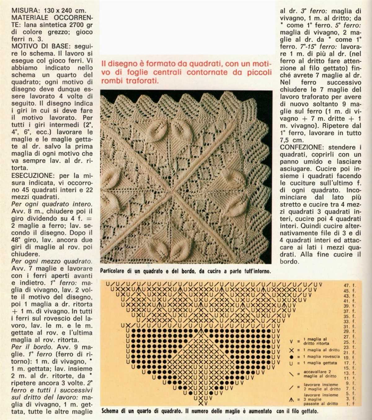 Old knitting pattern books