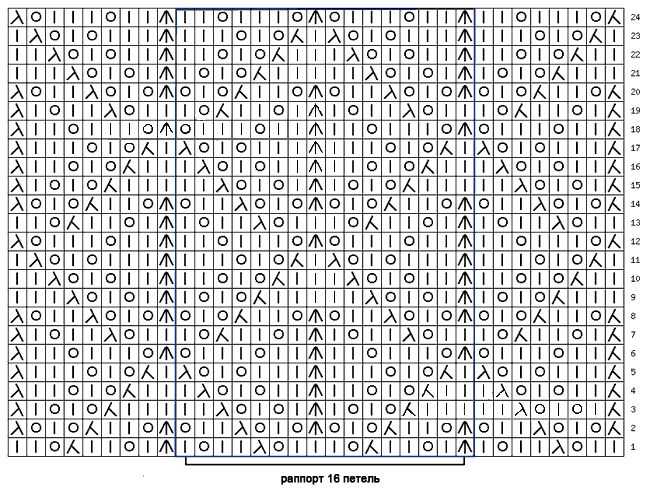 Knitting pattern m1