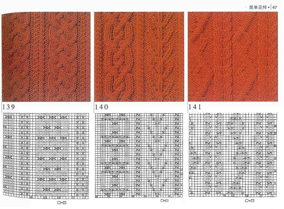 How to knit patterns with different colors