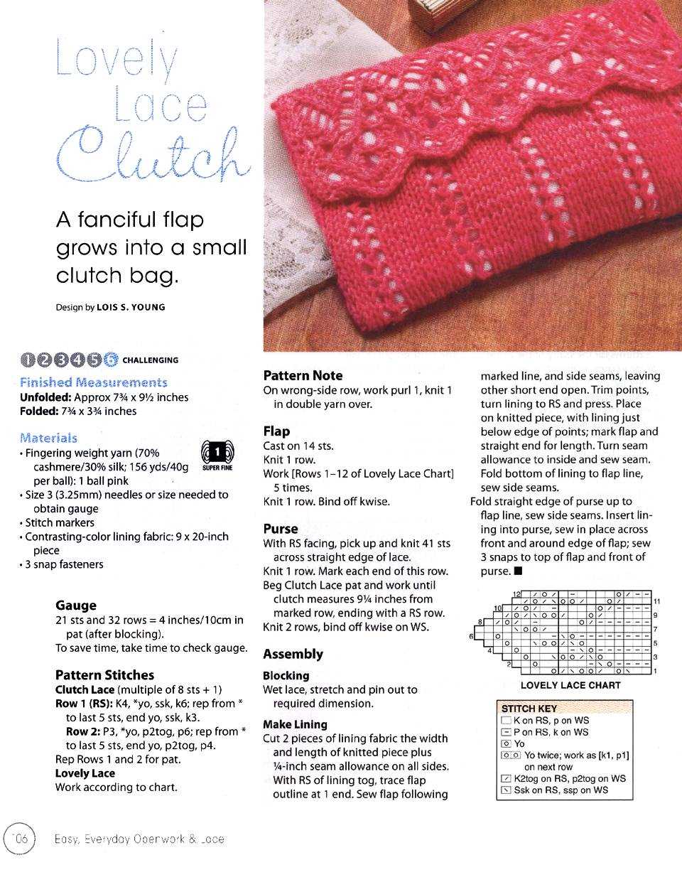How do i convert knitting patterns to different weight yarns