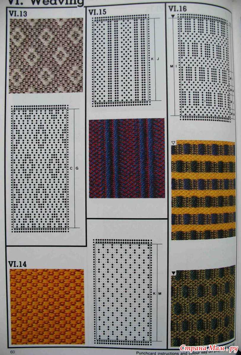 Machine knit patterns