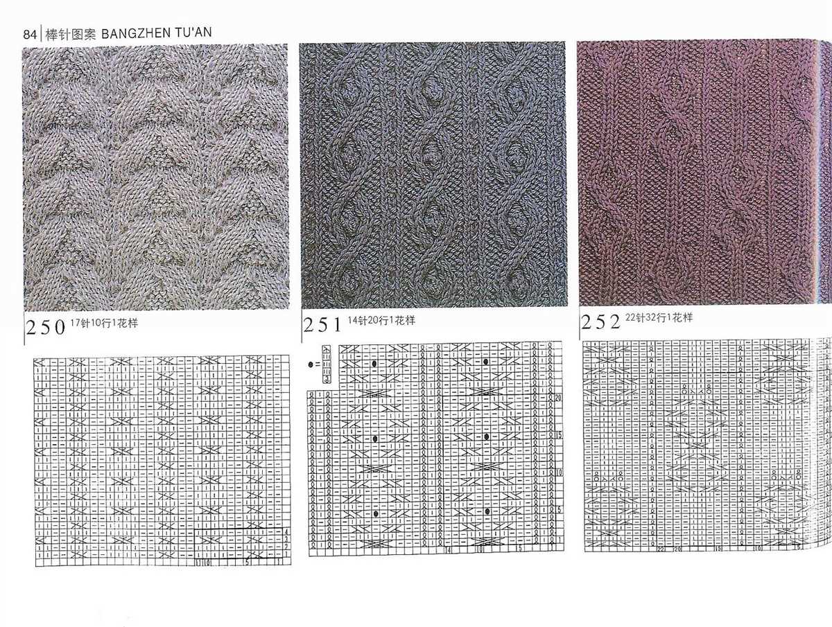 Knitting pattern program free