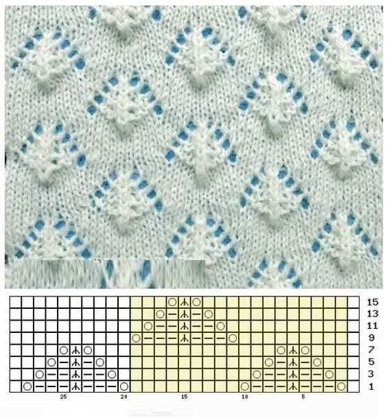 Knitting patterns for spring