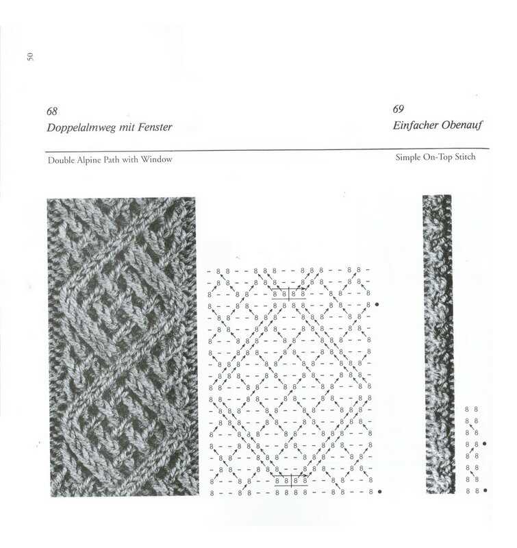 Twisted stitch knitting patterns