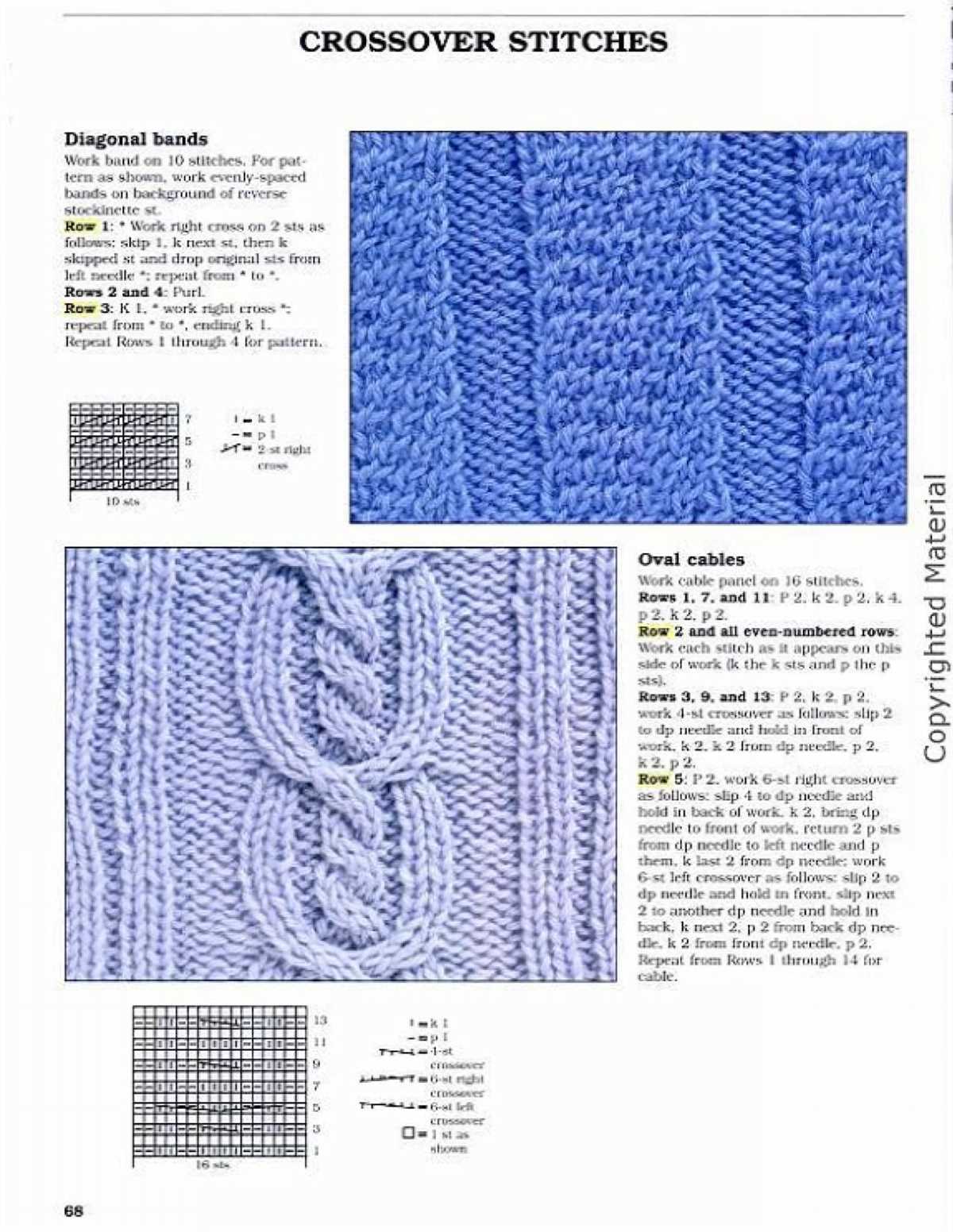 Big book of knitting stitch patterns pdf