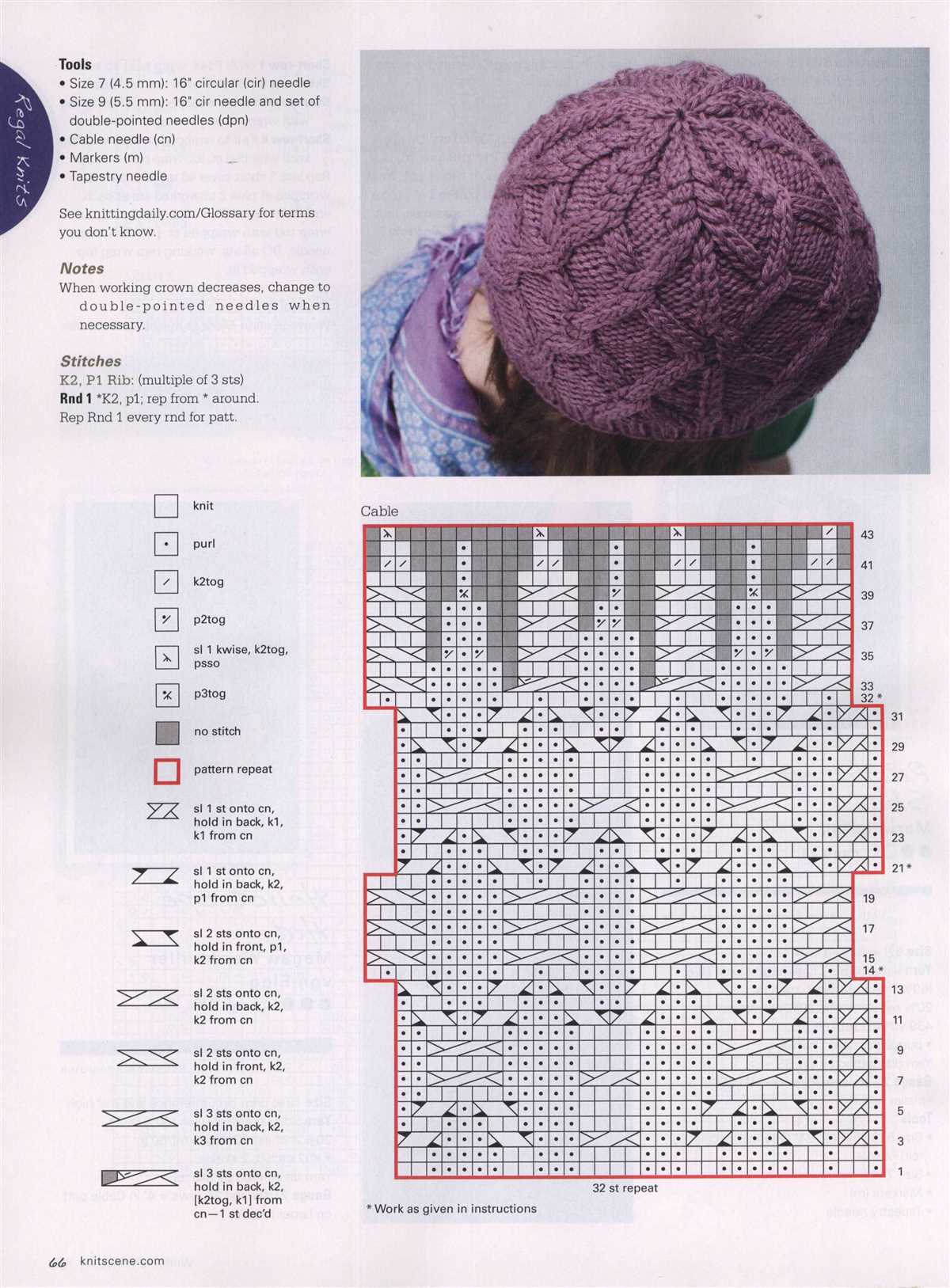 Knit hat double pointed needles pattern