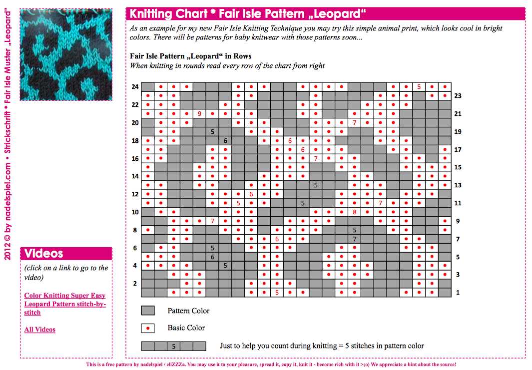 Knitting patterns to print