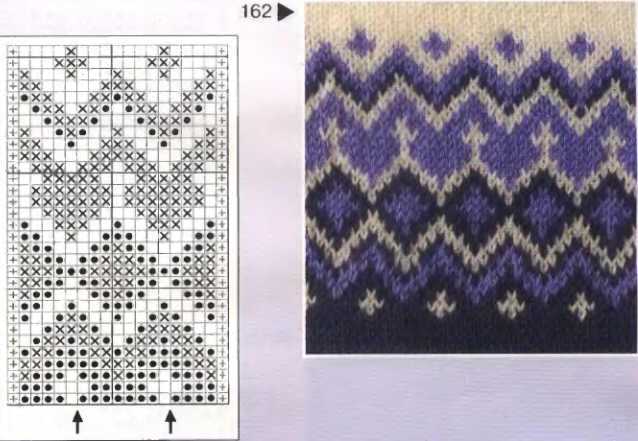 Ilha knitting pattern