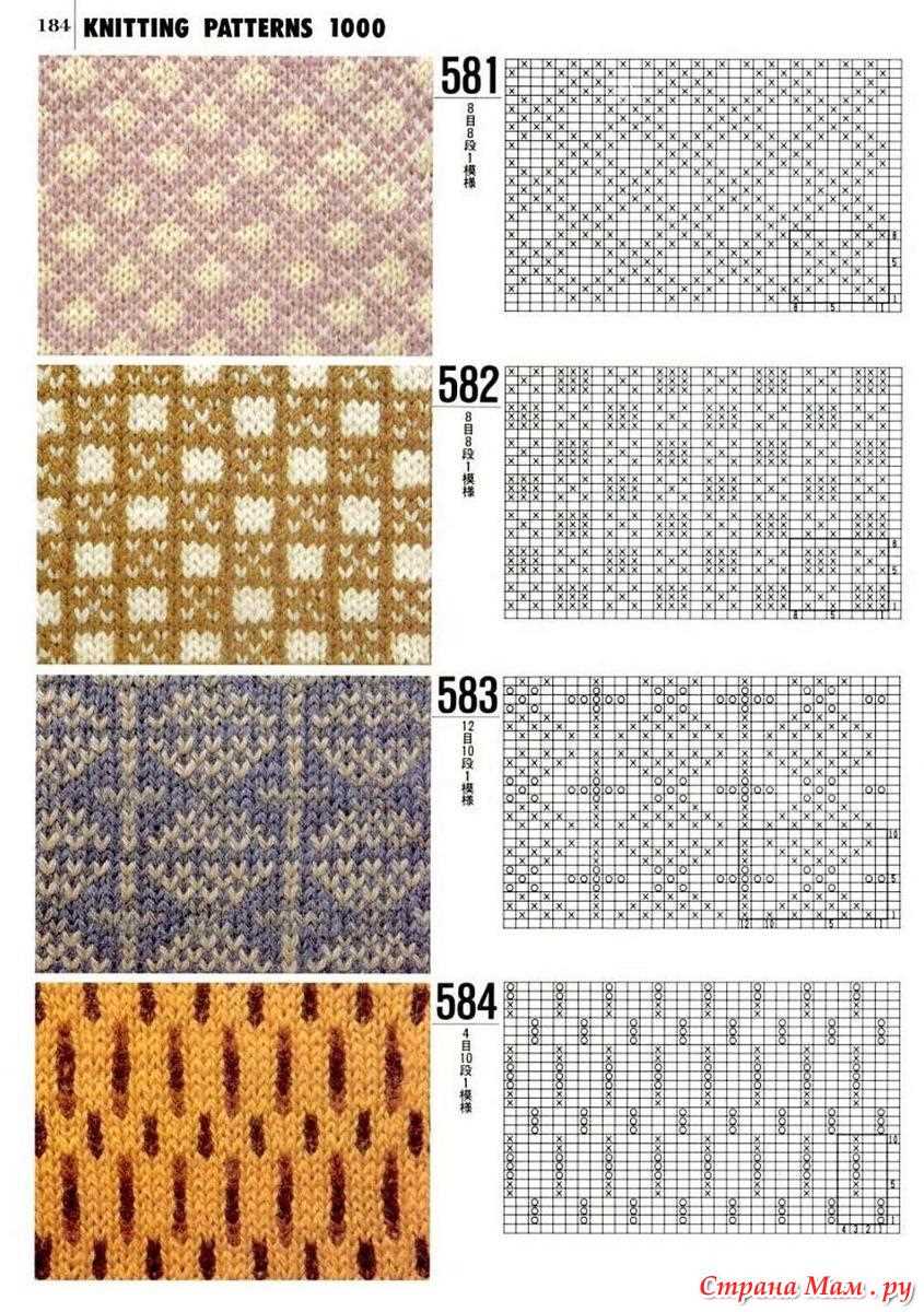 Knit pattern books