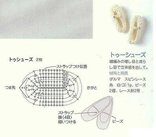 Knitted doll shoes free pattern