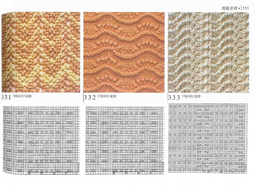 Cute easy knitting patterns