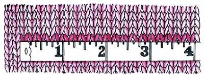 How to convert knitting pattern gauge