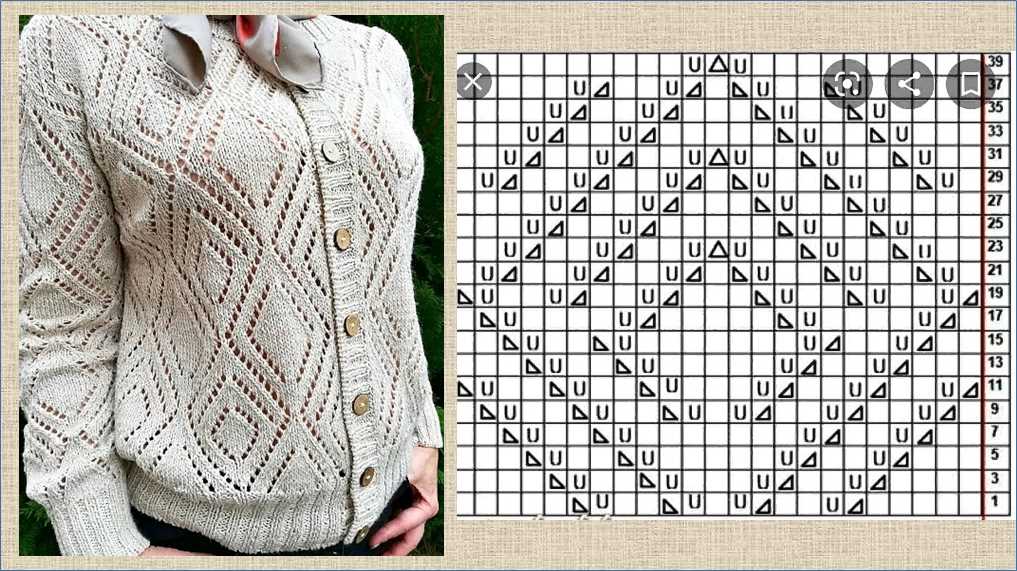 Create your own knitting pattern online
