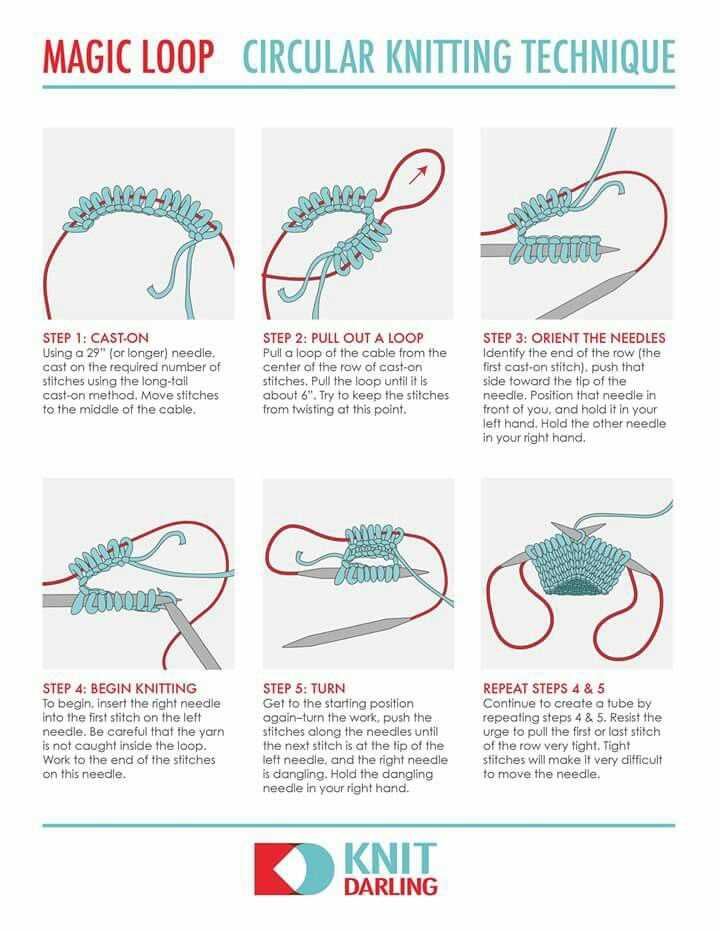 Knitting loop patterns