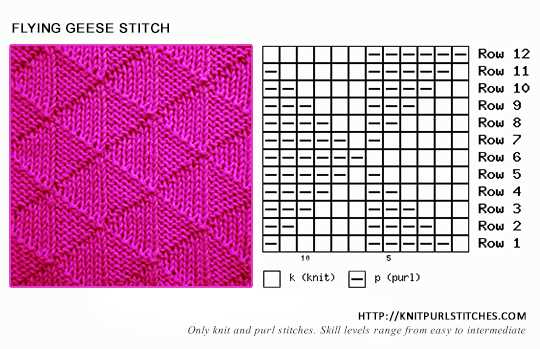 A Guide to Mastering the Art of Alternating Welted Leaf Knitting Alternating welted leaf knitting pattern