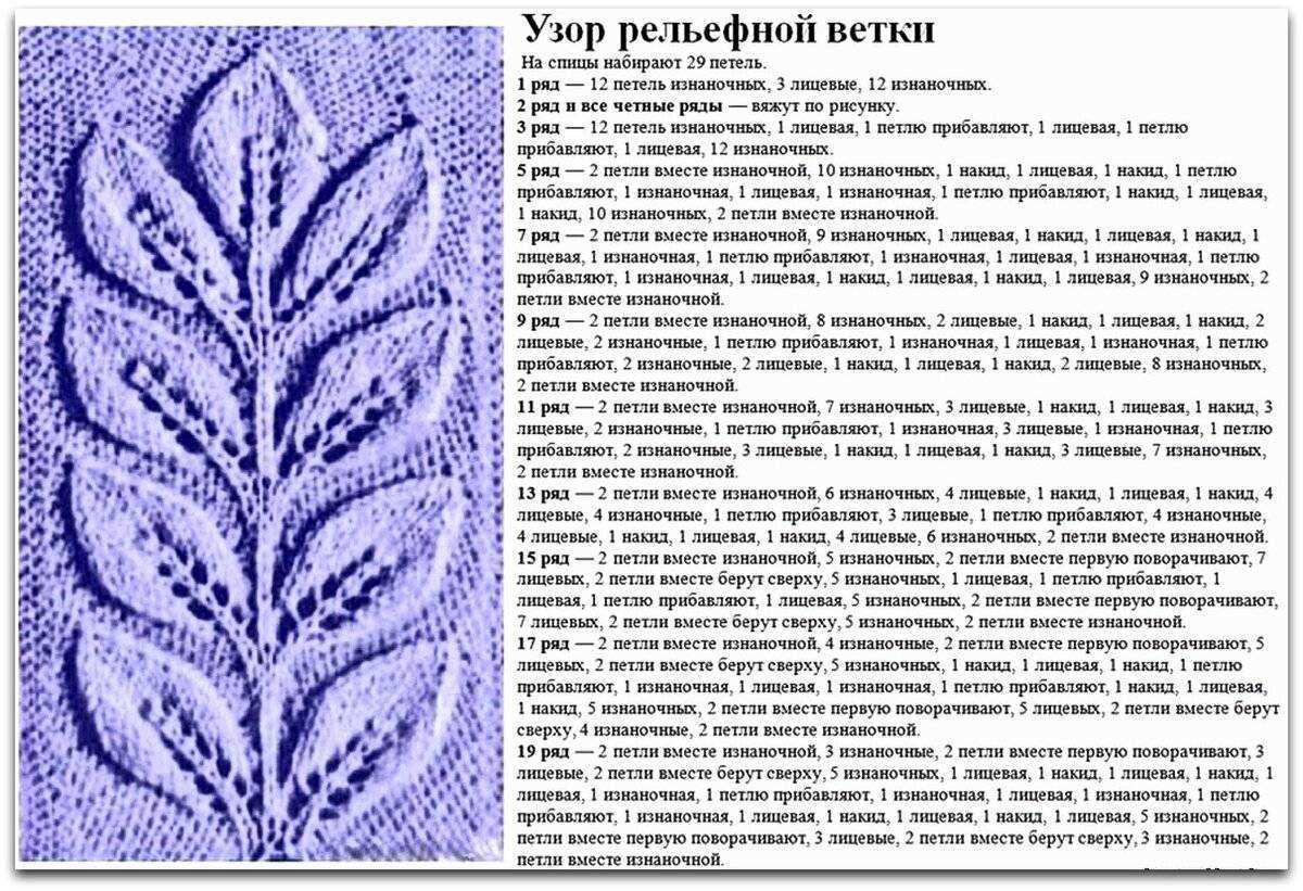 Www.vam.ac.uk knitting patterns