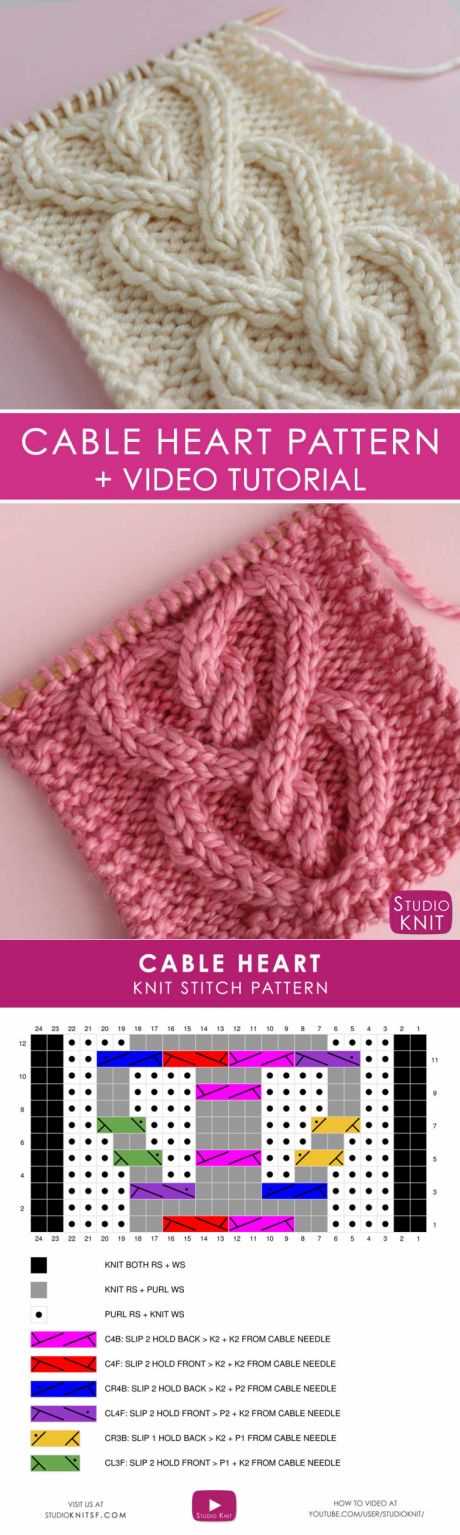 Knitted heart cable pattern