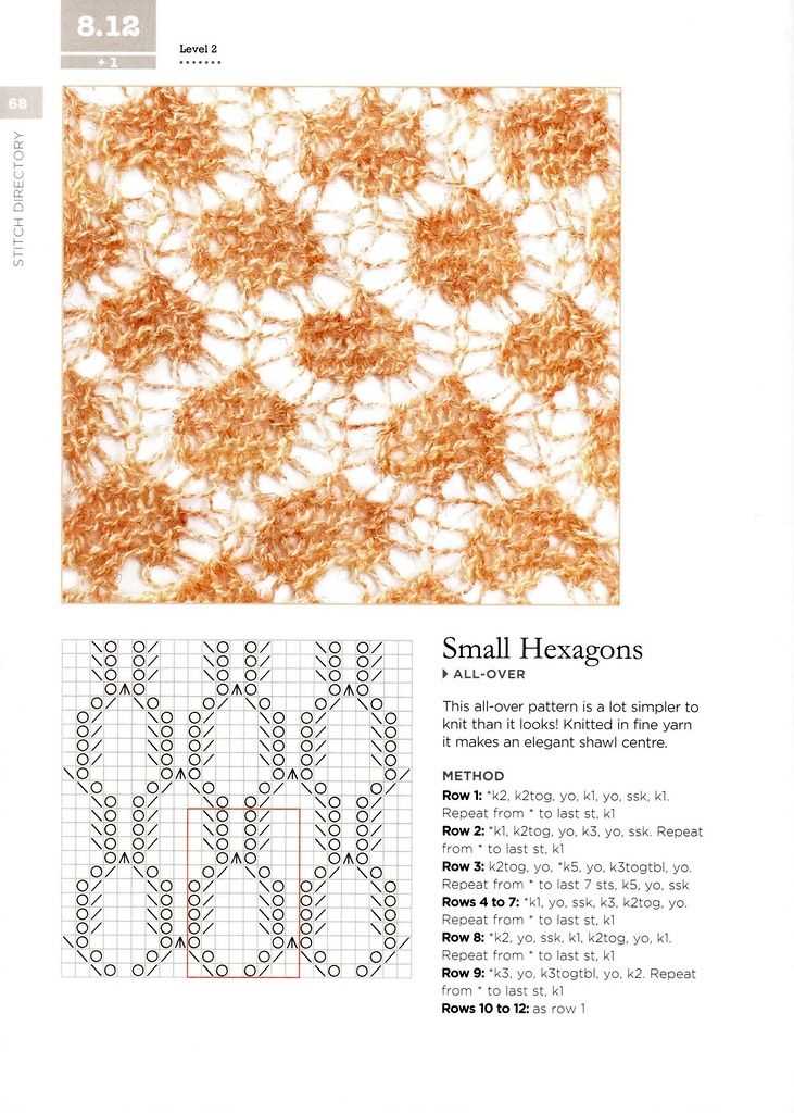 Free knitting patterns for lace weight yarn