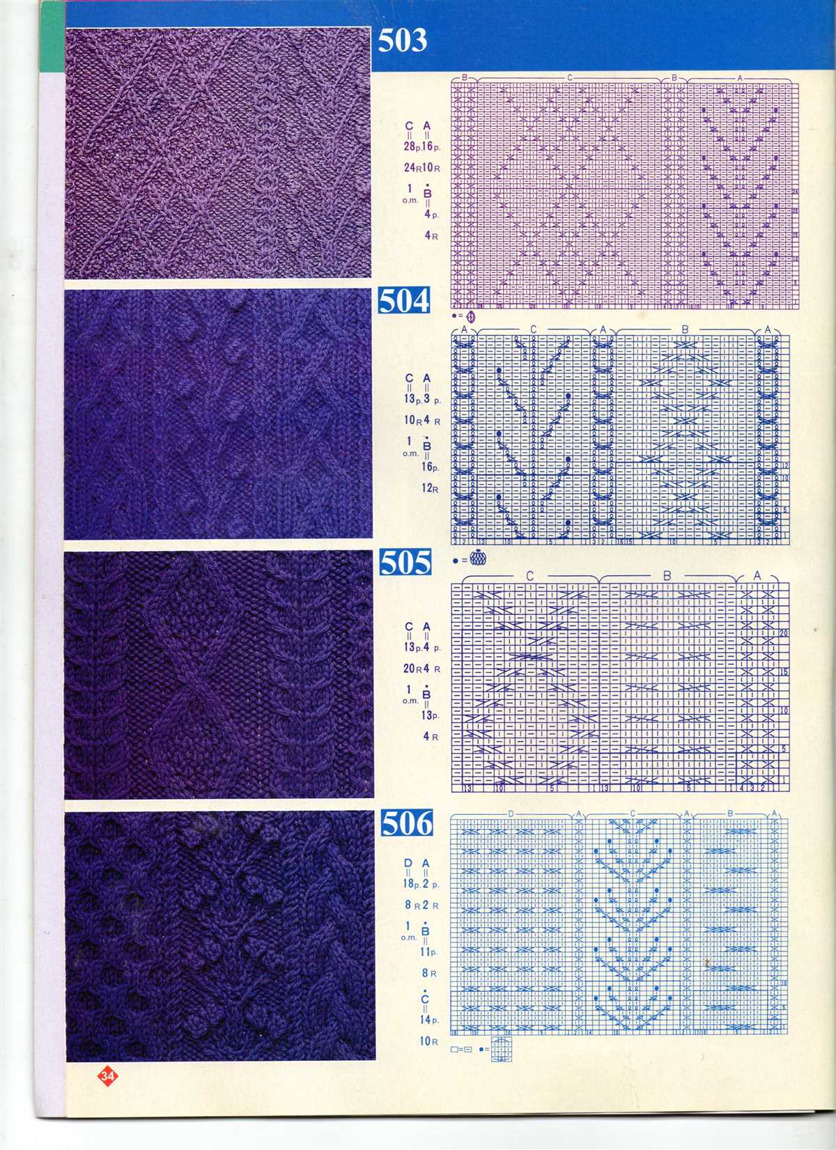 Making Your Knitting More Colorful - Explore the World of Madder Knitting Patterns Madder knitting patterns