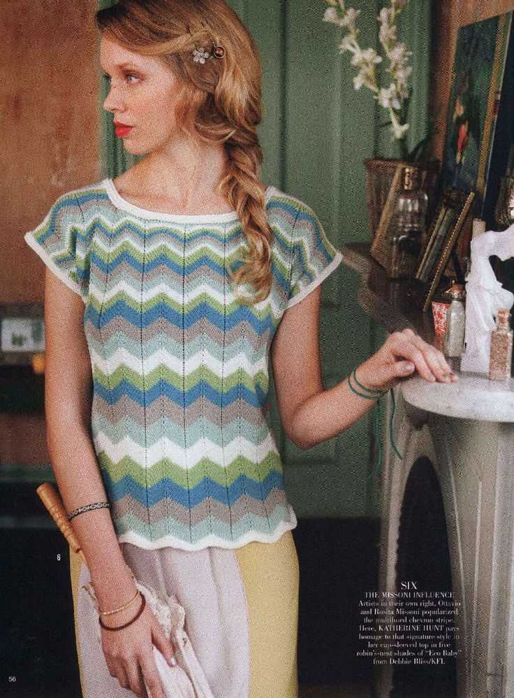 Free summer knitting patterns 2015